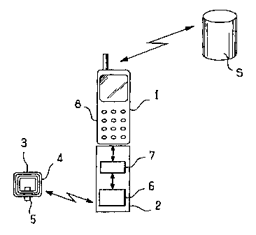 Une figure unique qui représente un dessin illustrant l'invention.